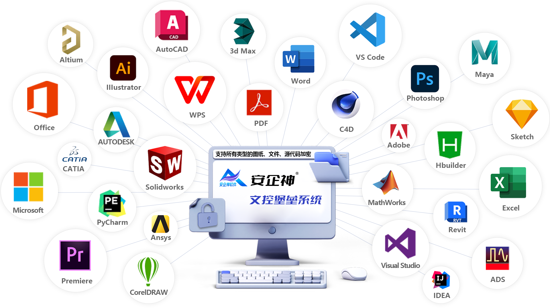 企业软件库 企业软件库