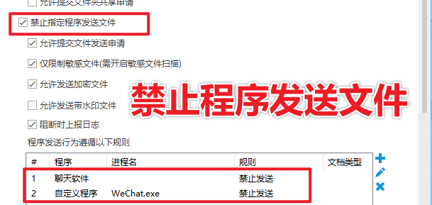 文件防泄密软件哪个最好用?一款企业找疯了的软件分享,早用早享!(图3) 禁止程序发送文件.png